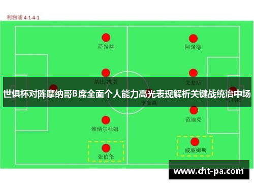 世俱杯对阵摩纳哥B席全面个人能力高光表现解析关键战统治中场
