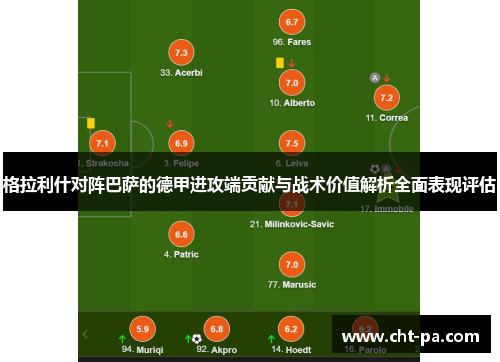 格拉利什对阵巴萨的德甲进攻端贡献与战术价值解析全面表现评估